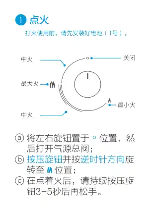 Midea美的 JZT-Q526-M嵌入式燃气灶钢化玻璃双炉天然气一级能效电池电商